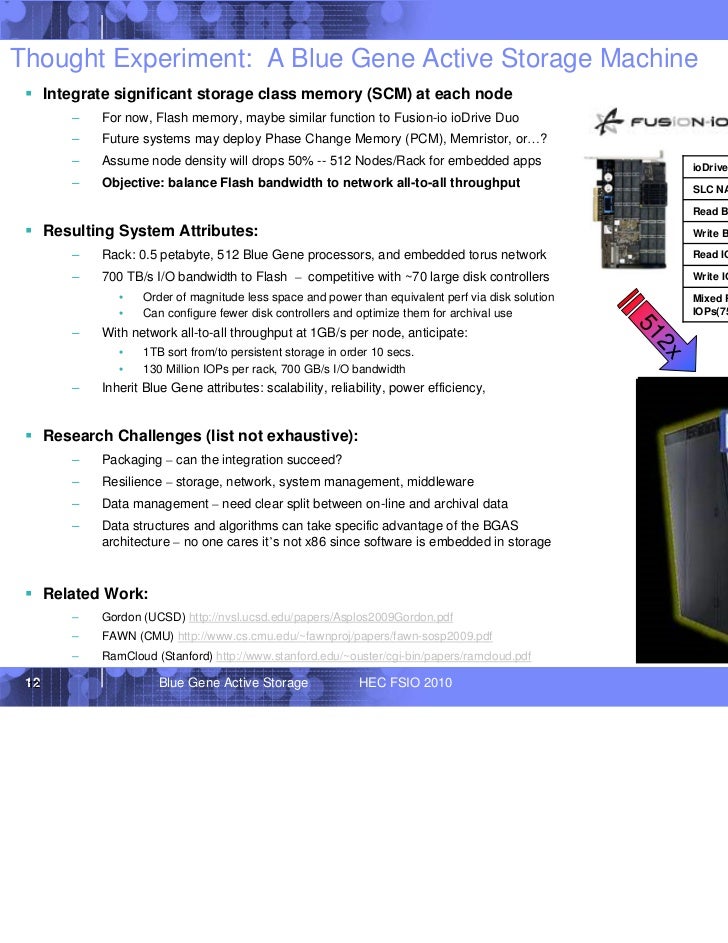 Blue Gene Pdf